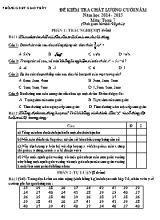 Đề kiểm tra chất lượng cuối năm môn Toán Khối 7 - Năm học 2014-2015 - Phòng GD và ĐT Giao Thủy (Có đáp án)